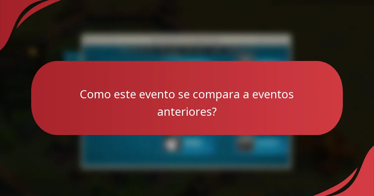 Como este evento se compara a eventos anteriores?