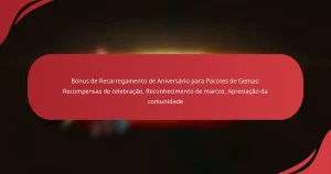 Bónus de Recarregamento de Aniversário para Pacotes de Gemas: Recompensas de celebração, Reconhecimento de marcos, Apreciação da comunidade