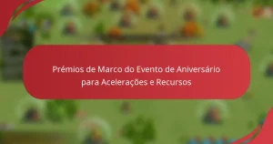 Prémios de Marco do Evento de Aniversário para Acelerações e Recursos